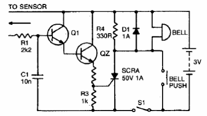 Alarma de lluvia o campana de toque
Alarma de lluvia o campana de toque