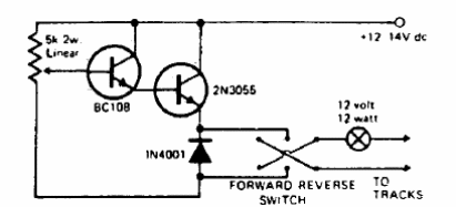 Control de velocidad para modelismo
Control de velocidad para modelismo