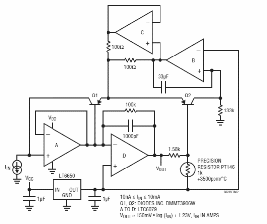 Amplificador de corriente de 10 nA a 10 mA 
