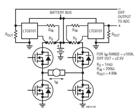 Monitor de corriente para puente H
Monitor de corriente para puente H