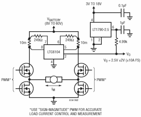 Sensor de corriente y de dirección para puente H
