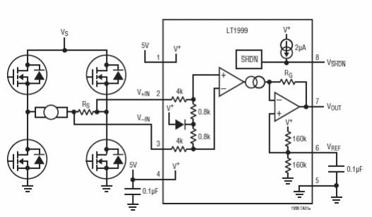 Monitor de corriente directa en puente H
Monitor de corriente directa en puente H