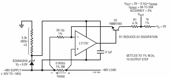 Sensor de corriente rápido
Sensor de corriente rápido