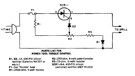 Control de torque para la herramienta
Control de torque para la herramienta
