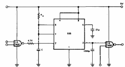 TTL monoestable
TTL monoestable