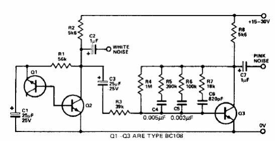 Generador de ruido
Generador de ruido