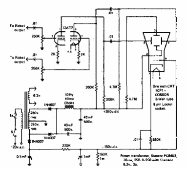 Monitor de osciloscopio
Monitor de osciloscopio