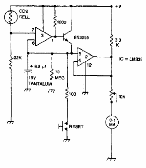 Medidor de exposición con flash
Medidor de exposición con flash