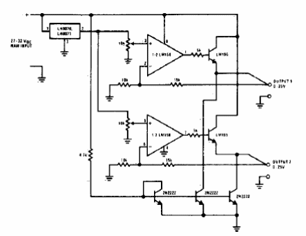 Fuente simétrica para el taller
Fuente simétrica para el taller