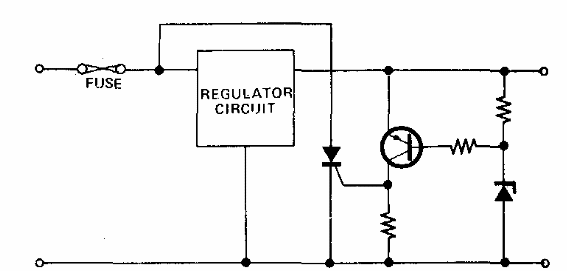 Crowbar para regulador
Crowbar para regulador