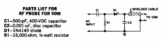 Punta RF para multímetro
Punta RF para multímetro