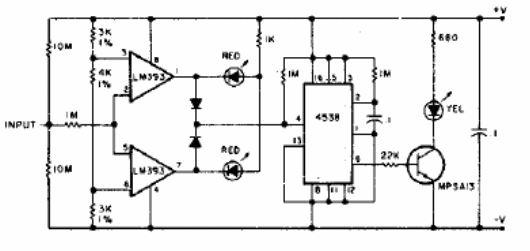 Prueba lógica
Prueba lógica