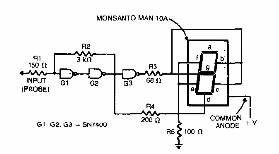 Prueba lógica TTL
Prueba lógica TTL