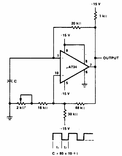 Oscilador libre
Oscilador libre