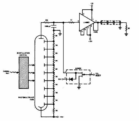 Integrador de pulso de rayos gamma
Integrador de pulso de rayos gamma