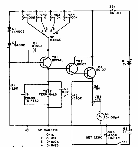 Ohmímetro de escala lineal
Ohmímetro de escala lineal