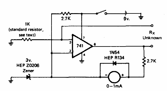 Ohmímetro
Ohmímetro