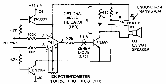 Prueba de continuidad de baja resistencia
Prueba de continuidad de baja resistencia