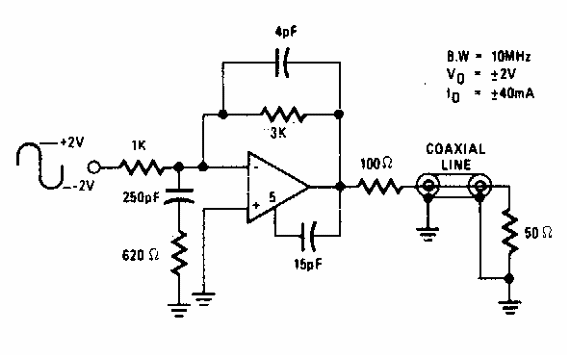 Driver de cable coaxial 
