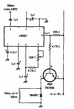 Relé accionado por tono
Relé accionado por tono