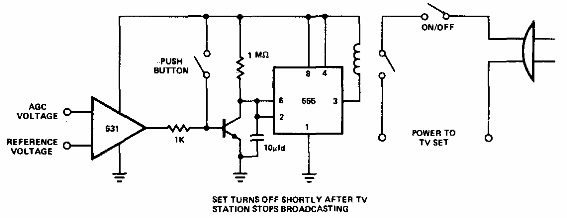 Apagado automático de TV
Apagado automático de TV