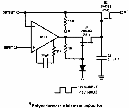 Muestreo y retención de baja deriva
Muestreo y retención de baja deriva