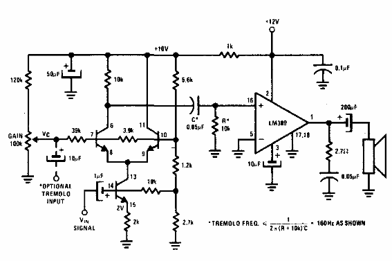 Trémulo controlado por tensión
Trémulo controlado por tensión