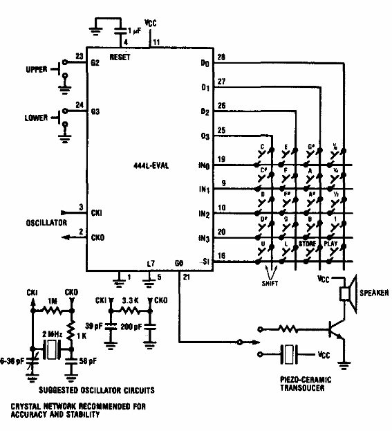 Sintetizador de música
Sintetizador de música