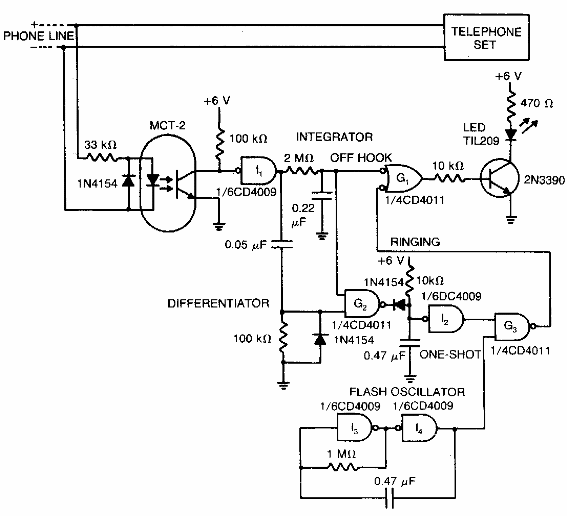 Monitor de estado del teléfono
Monitor de estado del teléfono