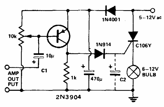 Luz modulada por sonido
Luz modulada por sonido