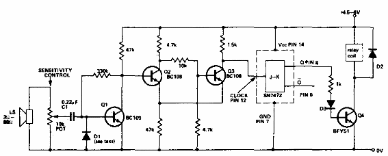 Interruptor biestable de sonido
Interruptor biestable de sonido