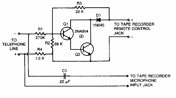 Grabador telefónico automático
Grabador telefónico automático