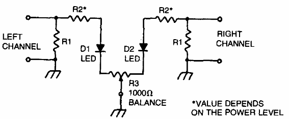 Equilibrador estéreo
Equilibrador estéreo