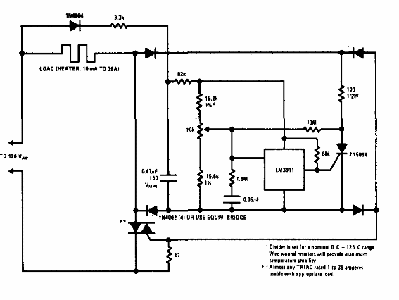Termostato
Termostato