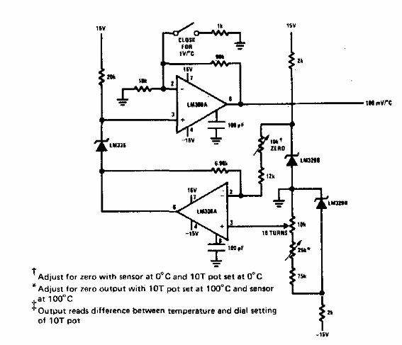 Termómetro de desplazamiento variable
Termómetro de desplazamiento variable