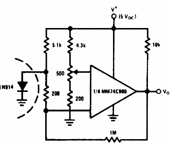 Teledetección de temperatura
Teledetección de temperatura