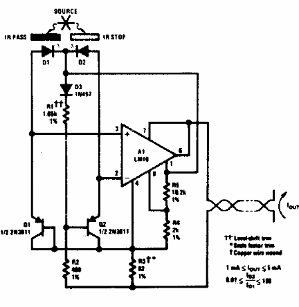 Pirómetro óptico
Pirómetro óptico