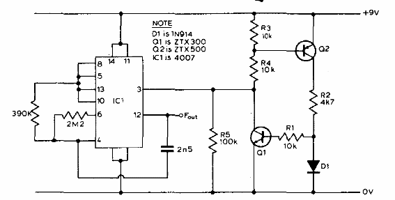 Convertidor de temperatura a frecuencia
Convertidor de temperatura a frecuencia