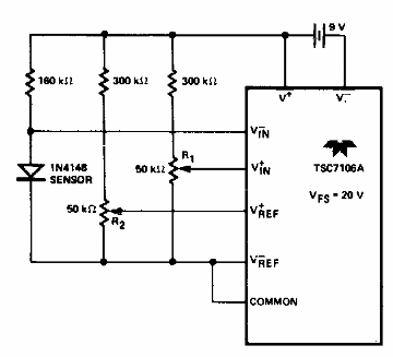 Sensor de temperatura
Sensor de temperatura