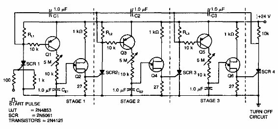 Temporizador secuencial unijuntura
Temporizador secuencial unijuntura