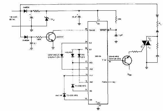 Controlador de apagado 
