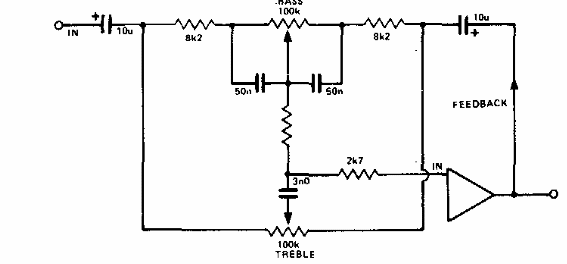 Control de tono Baxandall
Control de tono Baxandall