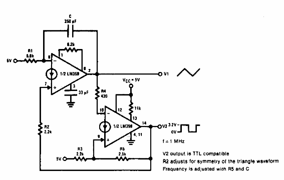 Generador Triangular y Cuadrado
Generador Triangular y Cuadrado