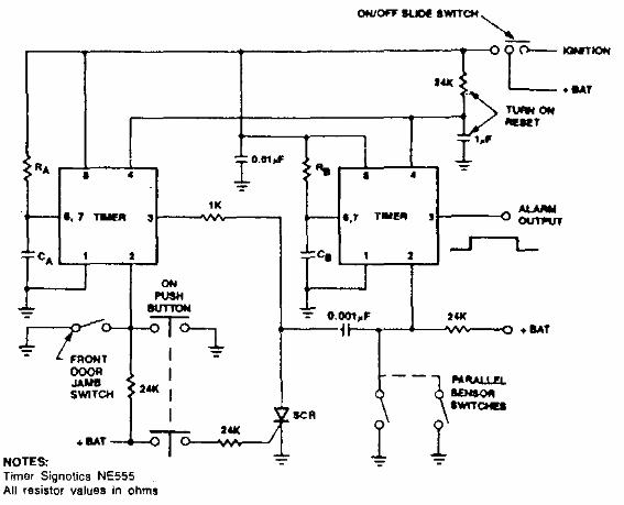 Alarma de vehículo
Alarma de vehículo