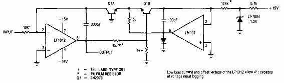 Amplificador logarítmico
Amplificador logarítmico