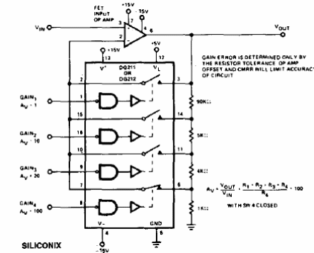 Amplificador con ganancia programada
Amplificador con ganancia programada