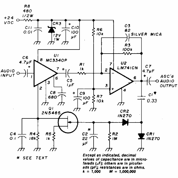 Control automático de ganancia de audio
Control automático de ganancia de audio