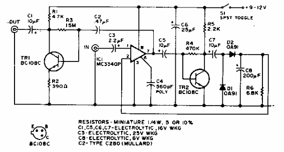 Compresor de audio
Compresor de audio