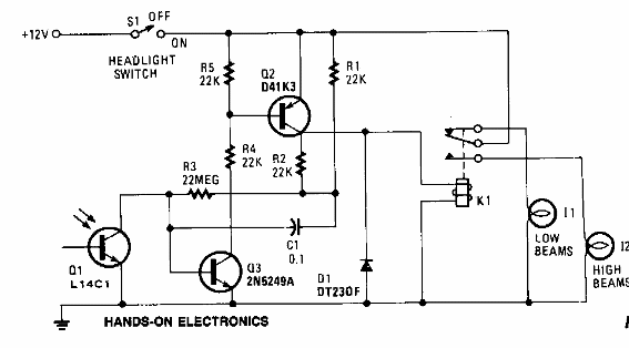 Luz alta automática
Luz alta automática