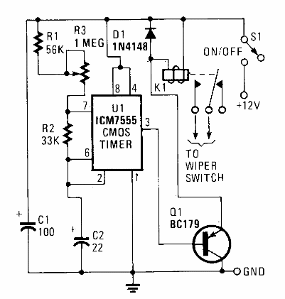 Intervalador
Intervalador